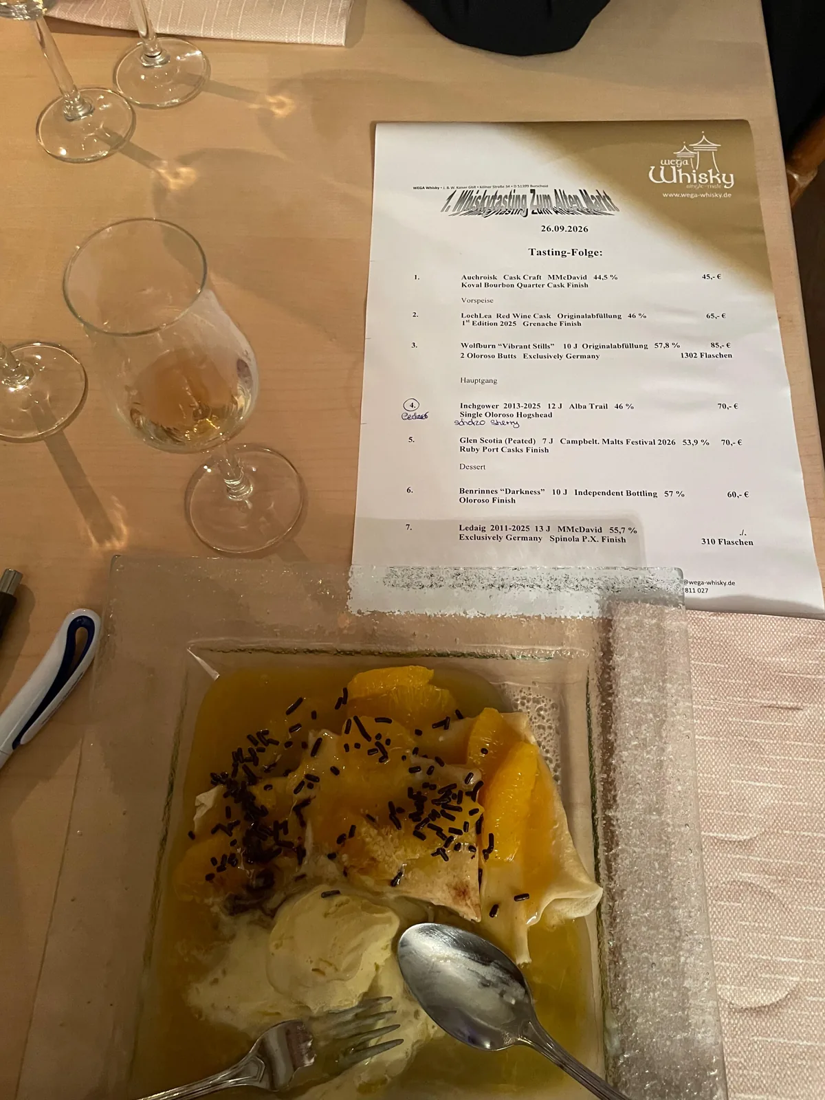 Tasting-Folge, Nosingglas und Dessert